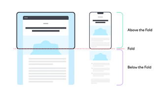 Above the fold diagram