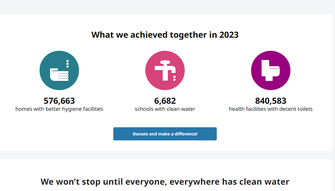 Charity website stats water aid example