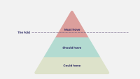 website hierarchy diagram, must have, should nave, could have