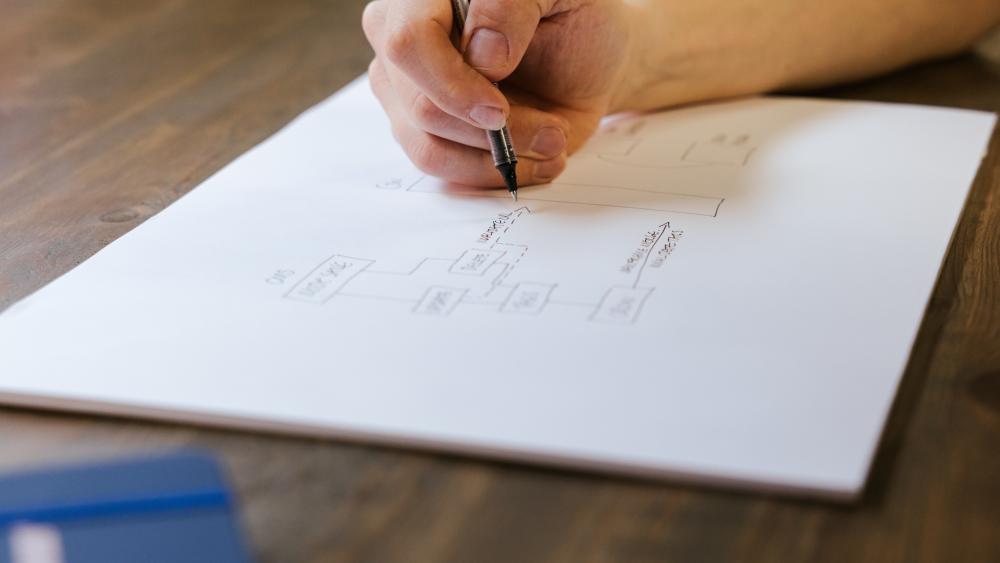 Hand holding pen above process flow diagram written on pad of paper.